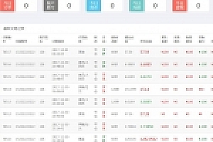 最新版微盘微交易源码下载MT4+外汇+贵金属交易PHP源码下载