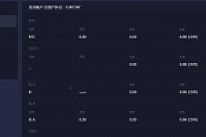BTC|OTC|区块链 虚拟数字货币交易网站源码下载 对接网站数据行情k线