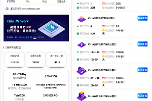 chia分币系统/矿机源码下载/分销商城/矿机app/奇亚币分币挖矿app/FIL/BBZ/PHA