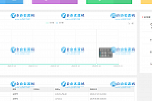 微信商城小程序源码 带后台商城全开源无加密源码ThinkPHP 5.1框架程序(文字教程)