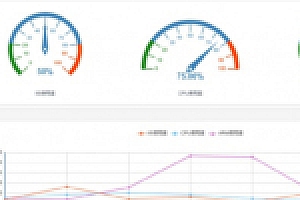 【物联网管理系统】asp.net物联网后台网站管理系统源码下载PDAC物联网实例源码下载