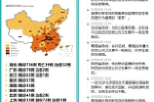 【疫情实时图API源码下载】HPP新型冠状病毒肺炎疫情实时图源码下载