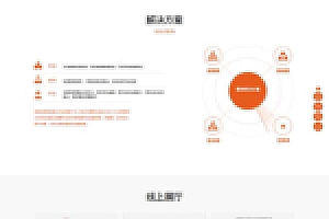 H5远程线上教育机构类网站源码下载 HTML5教育培训机构织梦模板源码下载简介