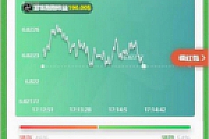 【币圈学习版】清新自然币圈免微信源码公众号版+连接付款+营销推广K线一切正常极致UI学习培训效仿源码下载