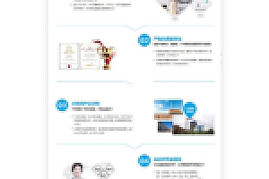 【织梦品牌设计模板】深蓝色修正版线下推广设计方案方案策划公司通用性网址DEDECMS模版响应式移动端