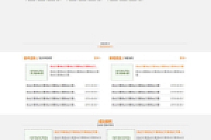 斗式提升机工业设备企业网站源码下载织梦cmsdedecms模板源码下载带移动端