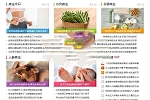 帝国cms仿中华养生网整站源码下载 带大量数据