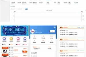 【独家修复】最新更新二开完美运营版抖音点赞,快手,火山等视频点赞平台可打包app