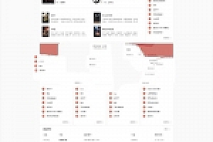 ThinkPHP5.1开发的狂雨小说cms v1.0.6系统源码下载
