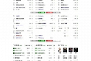 高仿九酷音乐网源码下载程序DZ内核V3.5纯净安装版 UTF8+GBK_源码下载