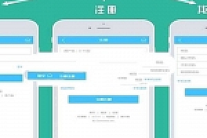 Discuz X3.4插件 科站网 手机注册登录1.3.2 GBK+UTF8_源码下载