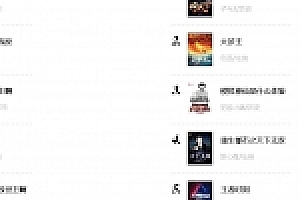 Thinkphp5.0内核仿阿里巴巴小说网站源码下载 PC端+WAP手机端