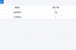 PHP网站后台角色权限管理系统源码下载