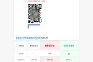 Discuz x3.2商业插件 个人免签约VIP购买v1.0