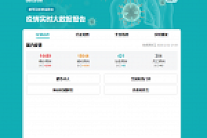 全国肺炎疫情实时动态监控PHP源码下载 访问首页即可使用