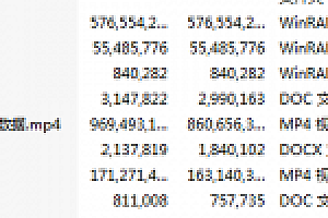 火鸟门户系统v4.3多城市版五端微信源码小程序原生APP源码下载+视频教程