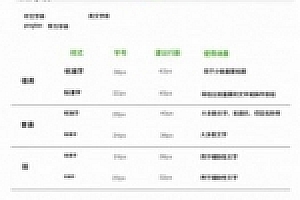 原生仿微信源码社交社区即时通讯聊天双端APP源码下载开源 带PC客户端