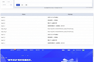 智简魔方智简魔方财务快云模板前台+购物车+用户中心模板全解无授权