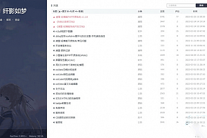 个人博客系统源码下载 雪落.溯雪Sxlog轻博客源码下载 PHP开源 简洁干净轻博客源码下载