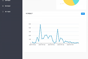 软件库APP软件下载系统源码下载 带卡密、会员系统