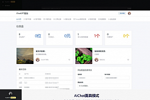 AI付费创作系统 ChatGPTV4.9.1 商业版 解决chatGPT商业加密授权弹窗,功能都正常 功能齐全