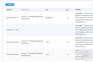 全新ChatGPT付费创作系统源码下载V2.1.0独立版 WEB端+H5端+小程序端