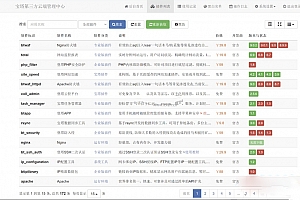 2023 宝塔面板第三方云端源码下载1.9版本