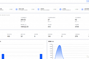 ThinkPHP6 开发的完善的多端商城系统(网页+小程序+H5)