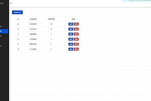 讯七应用系统 开源的应用商城源码下载