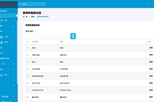 PlayTube:基于PHP的视频分享上传程序,仿YouTube版