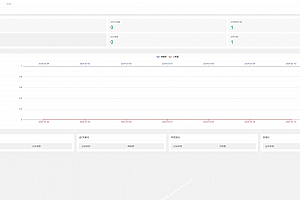 2024最新版付费进群系统源码下载全开源