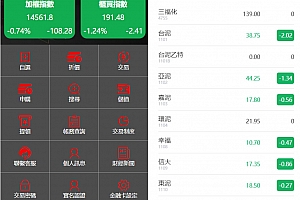 uniapp源码下载+计划任务 台股平台源码下载 新股申购 分类后台控制