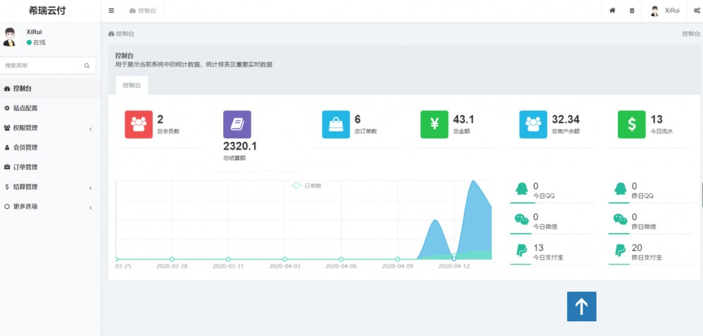 ThnkPHP5开发版ABC云支付同款易支付系统源码-自由者源码