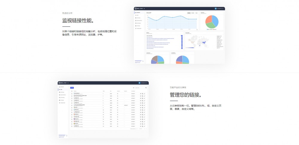 【BeLink v1.0.4】网站网址URL缩短器短域名生成网站源码-自由者源码